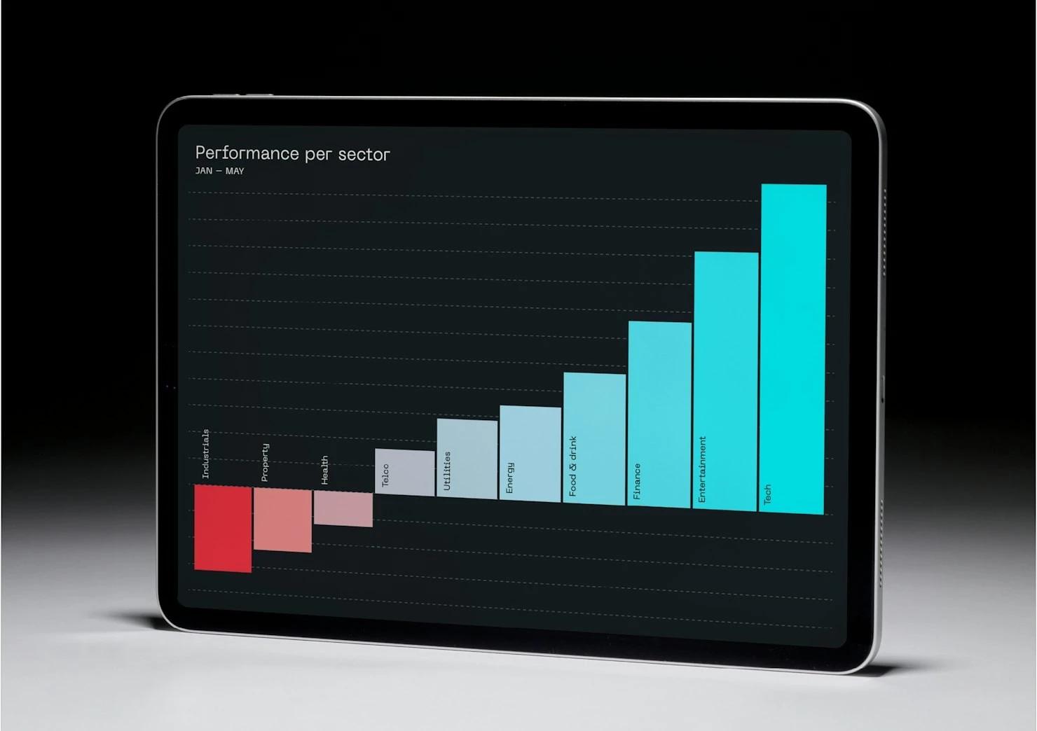 Digital Marketing nədir?